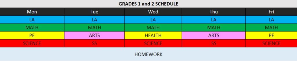 Prime Grades 1 and 2 schedules