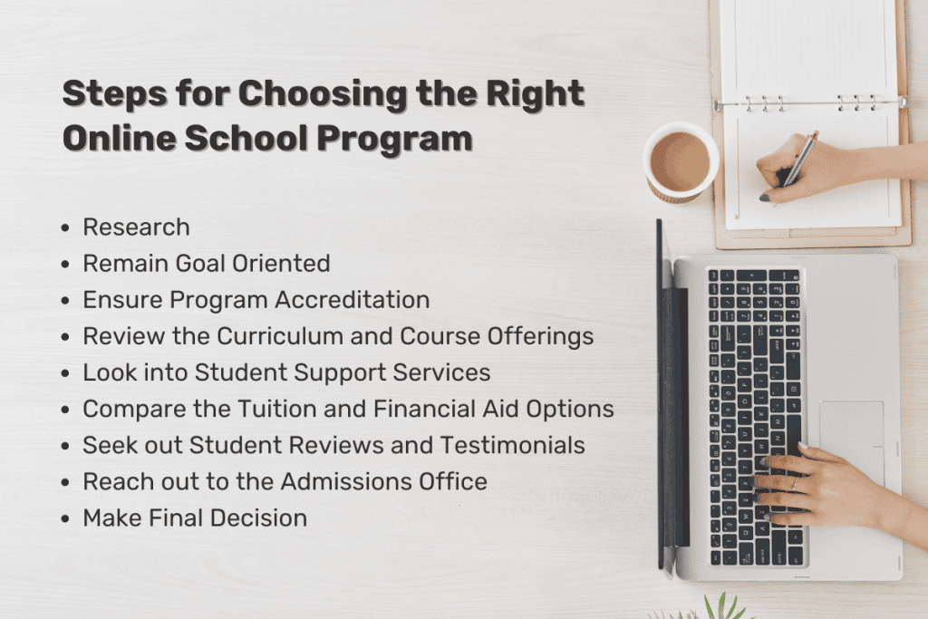 steps for choosing the right online program